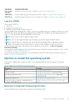 Preview for 15 page of Dell EMC PowerEdge MX840c Installation And Service Manual