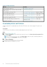 Preview for 16 page of Dell EMC PowerEdge MX840c Installation And Service Manual