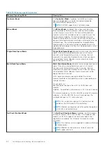 Preview for 60 page of Dell EMC PowerEdge MX840c Installation And Service Manual