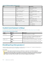 Preview for 102 page of Dell EMC PowerEdge MX840c Installation And Service Manual