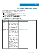 Preview for 109 page of Dell EMC PowerEdge MX840c Installation And Service Manual