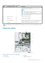 Preview for 9 page of Dell EMC PowerEdge R250 Installation And Service Manual