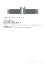 Preview for 13 page of Dell EMC PowerEdge R250 Installation And Service Manual