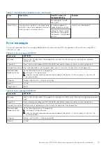 Preview for 19 page of Dell EMC PowerEdge R250 Installation And Service Manual