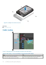 Preview for 42 page of Dell EMC PowerEdge R250 Installation And Service Manual