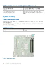 Preview for 46 page of Dell EMC PowerEdge R250 Installation And Service Manual