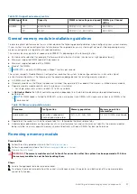 Preview for 47 page of Dell EMC PowerEdge R250 Installation And Service Manual