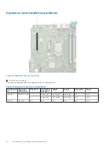 Preview for 54 page of Dell EMC PowerEdge R250 Installation And Service Manual