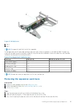 Preview for 55 page of Dell EMC PowerEdge R250 Installation And Service Manual