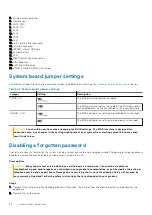 Preview for 82 page of Dell EMC PowerEdge R250 Installation And Service Manual