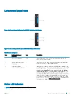 Preview for 9 page of Dell EMC PowerEdge R440 Installation And Service Manual