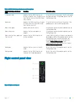 Preview for 11 page of Dell EMC PowerEdge R440 Installation And Service Manual