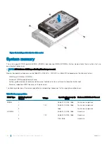 Preview for 62 page of Dell EMC PowerEdge R440 Installation And Service Manual