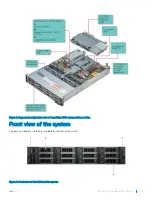 Предварительный просмотр 9 страницы Dell EMC PowerEdge R540 Installation And Service Manual