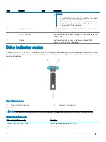 Предварительный просмотр 17 страницы Dell EMC PowerEdge R540 Installation And Service Manual