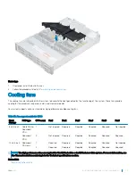 Предварительный просмотр 75 страницы Dell EMC PowerEdge R540 Installation And Service Manual