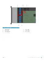 Предварительный просмотр 141 страницы Dell EMC PowerEdge R540 Installation And Service Manual