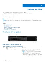 Предварительный просмотр 8 страницы Dell EMC PowerEdge R550 Installation And Service Manual