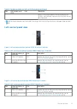 Предварительный просмотр 11 страницы Dell EMC PowerEdge R550 Installation And Service Manual