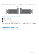 Предварительный просмотр 15 страницы Dell EMC PowerEdge R550 Installation And Service Manual