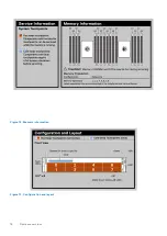 Предварительный просмотр 18 страницы Dell EMC PowerEdge R550 Installation And Service Manual