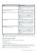 Предварительный просмотр 23 страницы Dell EMC PowerEdge R550 Installation And Service Manual