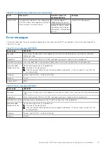 Предварительный просмотр 27 страницы Dell EMC PowerEdge R550 Installation And Service Manual