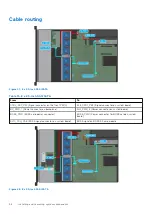 Предварительный просмотр 56 страницы Dell EMC PowerEdge R550 Installation And Service Manual