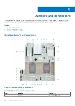 Предварительный просмотр 116 страницы Dell EMC PowerEdge R550 Installation And Service Manual