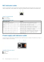 Предварительный просмотр 124 страницы Dell EMC PowerEdge R550 Installation And Service Manual