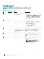 Предварительный просмотр 12 страницы Dell EMC PowerEdge R640 Installation And Service Manual