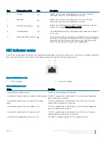 Предварительный просмотр 17 страницы Dell EMC PowerEdge R640 Installation And Service Manual