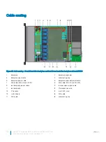 Предварительный просмотр 130 страницы Dell EMC PowerEdge R640 Installation And Service Manual