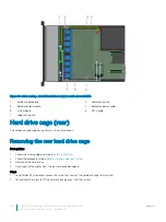 Предварительный просмотр 134 страницы Dell EMC PowerEdge R640 Installation And Service Manual