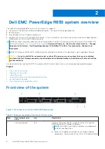 Предварительный просмотр 8 страницы Dell EMC PowerEdge R650 Installation And Service Manual