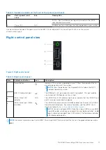 Предварительный просмотр 11 страницы Dell EMC PowerEdge R650 Installation And Service Manual