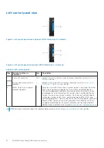 Предварительный просмотр 12 страницы Dell EMC PowerEdge R650 Installation And Service Manual