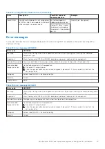 Предварительный просмотр 27 страницы Dell EMC PowerEdge R650 Installation And Service Manual