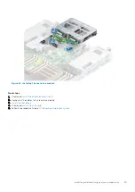 Предварительный просмотр 55 страницы Dell EMC PowerEdge R650 Installation And Service Manual