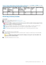 Предварительный просмотр 69 страницы Dell EMC PowerEdge R650 Installation And Service Manual