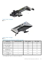 Предварительный просмотр 85 страницы Dell EMC PowerEdge R650 Installation And Service Manual