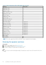 Предварительный просмотр 94 страницы Dell EMC PowerEdge R650 Installation And Service Manual