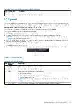 Предварительный просмотр 161 страницы Dell EMC PowerEdge R650 Installation And Service Manual