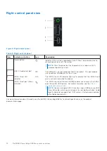 Preview for 12 page of Dell EMC PowerEdge R650xs Installation And Service Manual