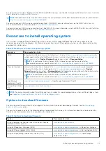 Preview for 21 page of Dell EMC PowerEdge R650xs Installation And Service Manual