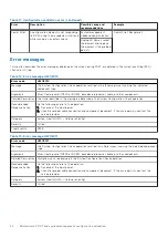 Preview for 24 page of Dell EMC PowerEdge R650xs Installation And Service Manual