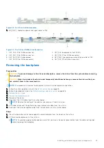 Preview for 47 page of Dell EMC PowerEdge R650xs Installation And Service Manual