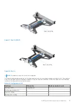 Preview for 73 page of Dell EMC PowerEdge R650xs Installation And Service Manual