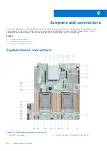 Preview for 130 page of Dell EMC PowerEdge R650xs Installation And Service Manual