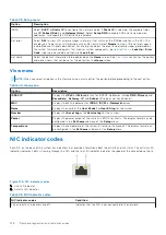 Preview for 138 page of Dell EMC PowerEdge R650xs Installation And Service Manual